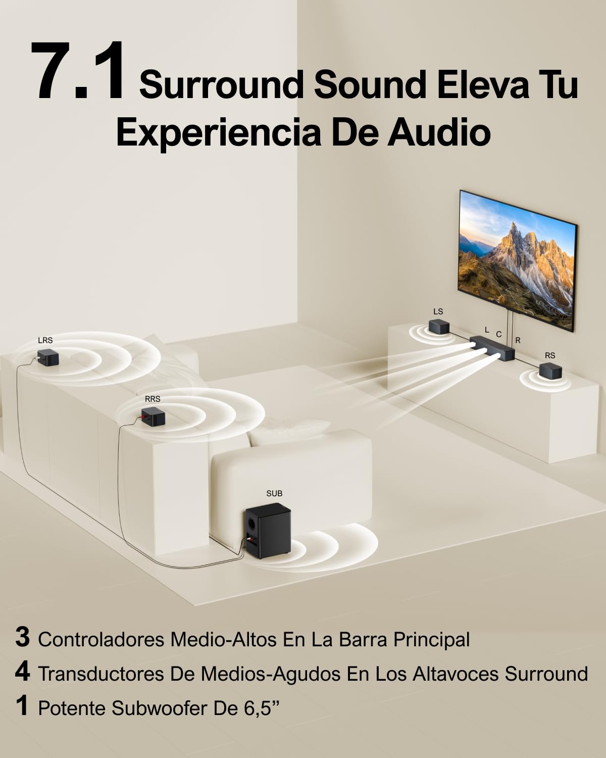 ULTIMEA 7.1 Barra de Sonido TV, Sistema de Sonido Envolvente Virtual, Control por App, 410W, Barra Sonido con Subwoofer y 4 Altavoces Envolventes, Bluetooth 5.3, Poseidon D70