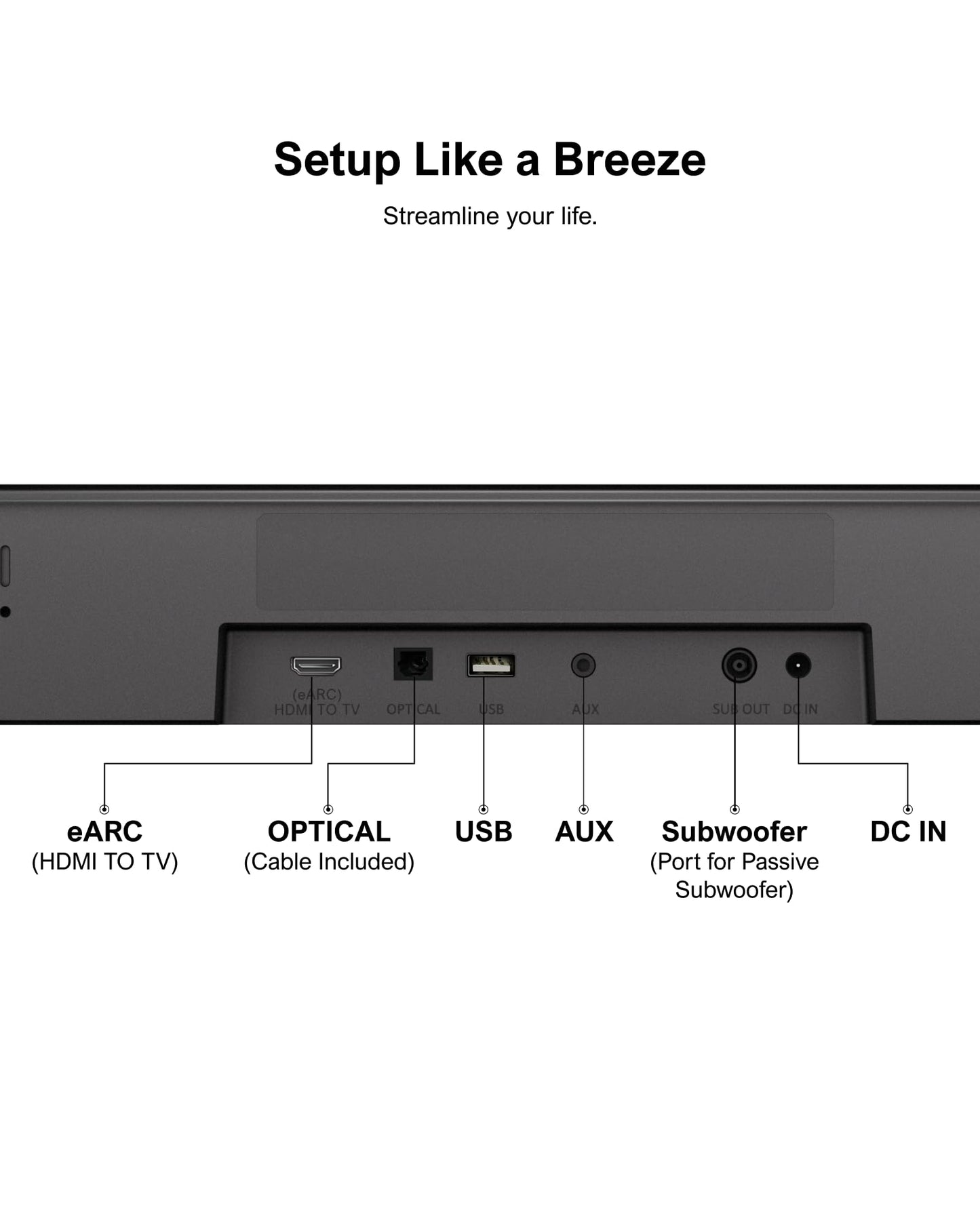 ULTIMEA Barra de Sonido 5.1 con Dolby Atmos, Sistema de Sonido Surround, Sistema de Sonido de Cine en Casa, Barra de Sonido TV con Subwoofer, 2 Altavoces Surround, HDMI eARC/ÓPT/AUX, Aura A50 Pro