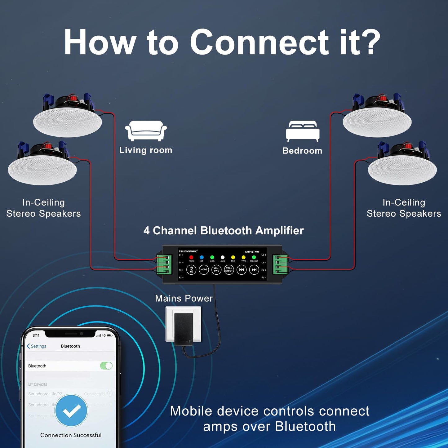 STUDIOFINIX Paquete de altavoces de techo Bluetooth de 2 vías de 4 pulgadas y 320 vatios para sistema de cine en casa, sala de estar, oficina, montaje empotrado (4 altavoces)