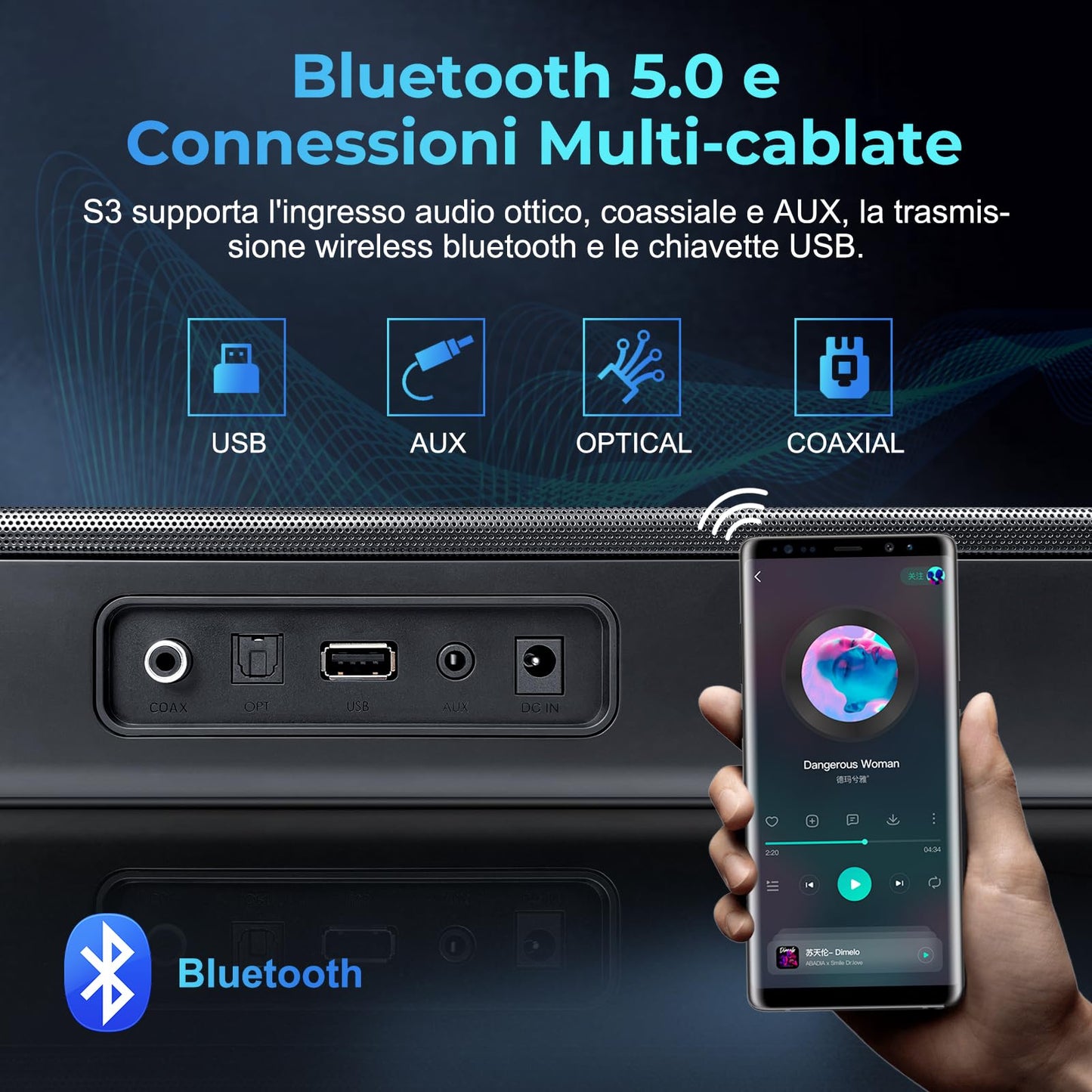 OXS S3 Barra de Sonido para TV, Audio de Cine en Casa con Bluetooth 5.0, Graves Dinámicos, Sonido Envolvente 3D, Mejora del Diálogo, Compatible con AUX/Óptico/Coaxial, Múltiples Modos de Sonido
